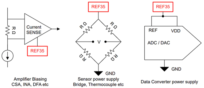 Schéma du circuit d'application - Texas Instruments Références de tension de précision REF35/REF35-Q1